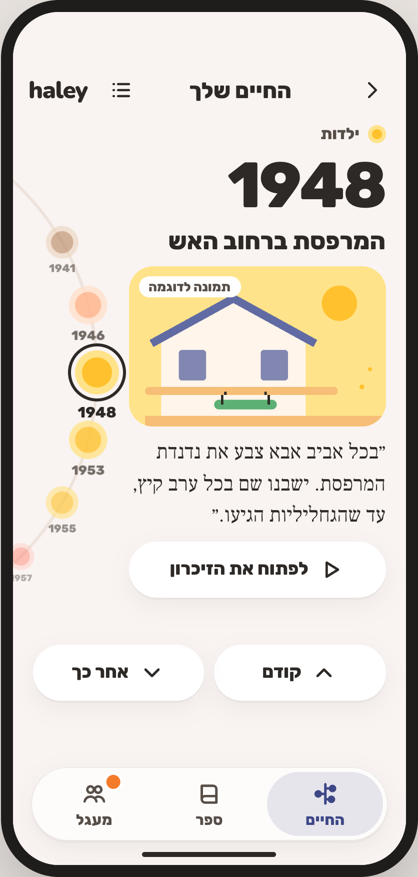 ציר החיים: זיכרון משנת 1948
